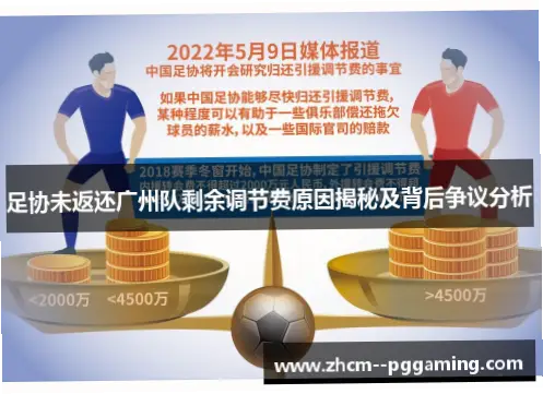 新球队为何要承担球员剩余合同？联盟审核揭秘